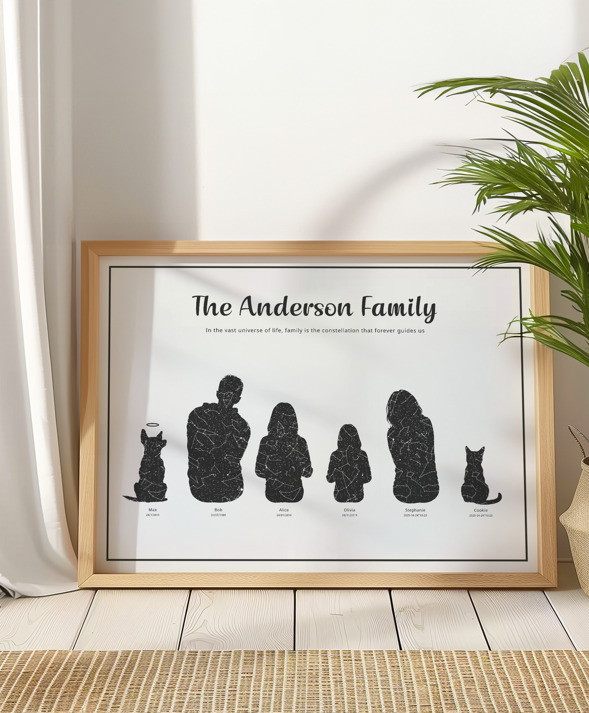 Custom family star map printable – personalized night sky for each family member’s birth date, digital gift for parents, grandparents, Mother’s Day or Father’s Day