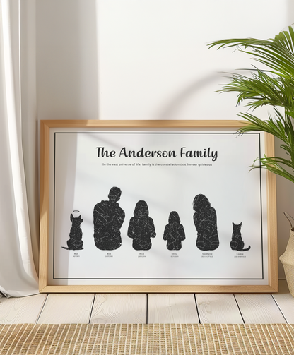 Custom family star map printable – personalized night sky for each family member’s birth date, digital gift for parents, grandparents, Mother’s Day or Father’s Day